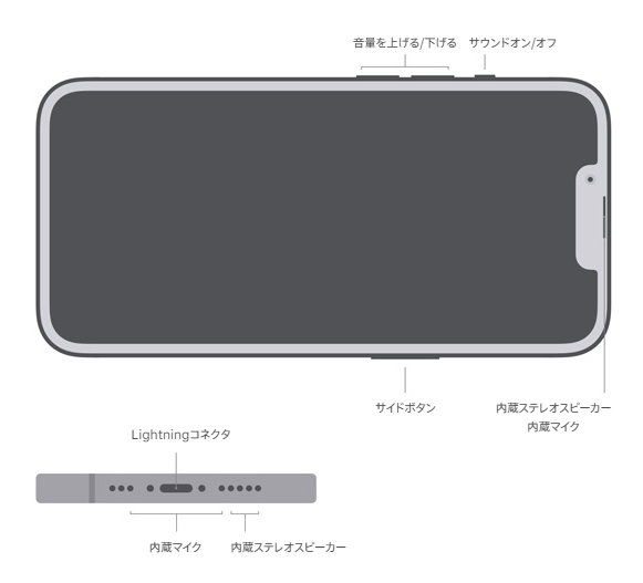 MLKG3J/A Apple | 映像/音響機材のレンタルサービス | 株式会社タケナカ