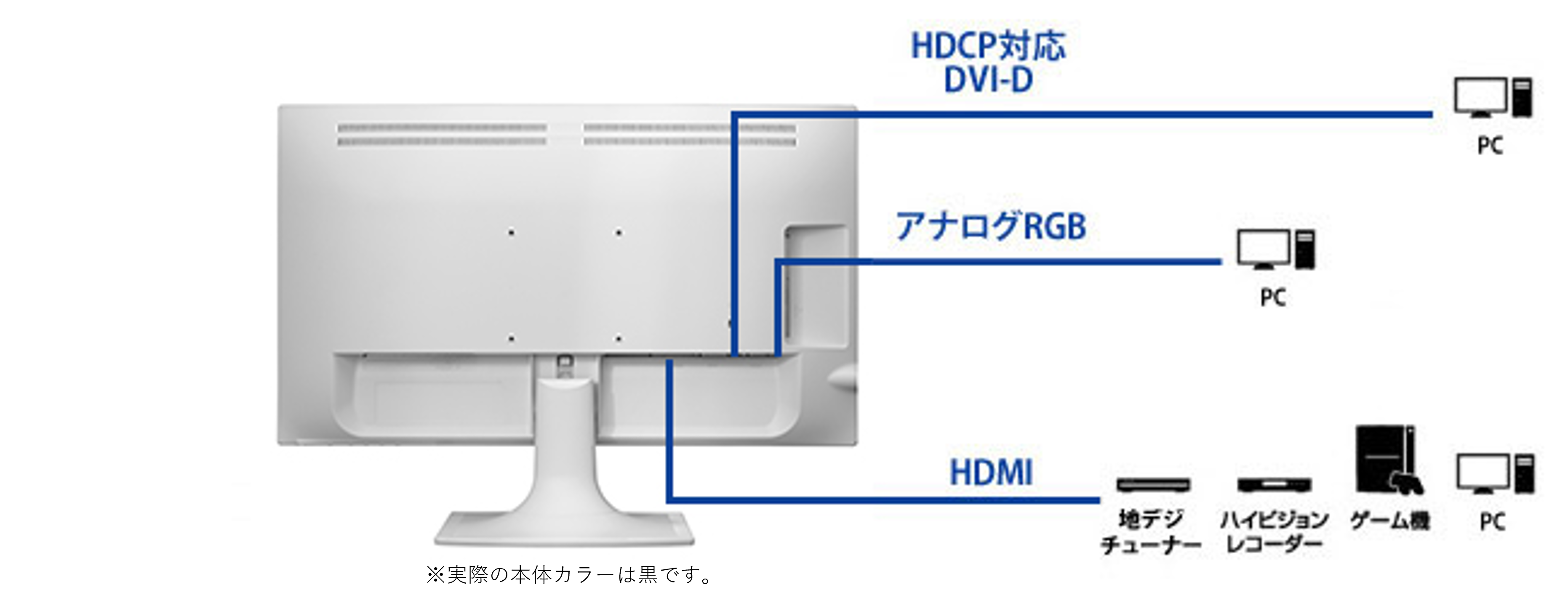 LCD-MF244EDSB I・O DATA | 映像⁄音響機材のレンタルサービス | 株式