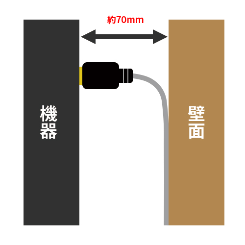 美品 ジャパンマテリアル HDMI光アーマーケーブル 30m JM-AM0030 着脱式HDMI光アーマーケーブル（18Gbps伝送対応） | ジャパンマテリアル