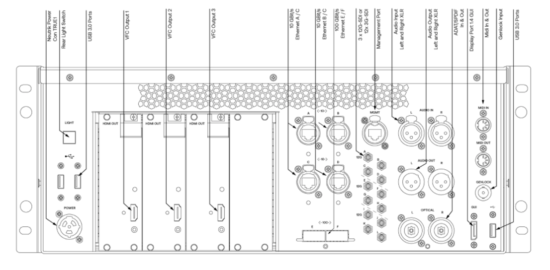 GX3+ Disguise | 映像/音響機材のレンタルサービス | 株式会社タケナカ