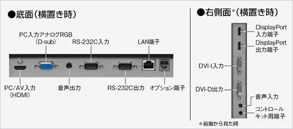 PN-V550 SHARP | 映像/音響機材のレンタルサービス | 株式会社タケナカ