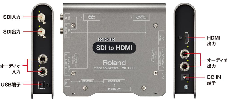 VC-1-SH Roland | 映像/音響機材のレンタルサービス | 株式会社タケナカ