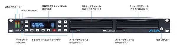 Ki Pro Rack AJA Video Systems | 映像/音響機材のレンタルサービス